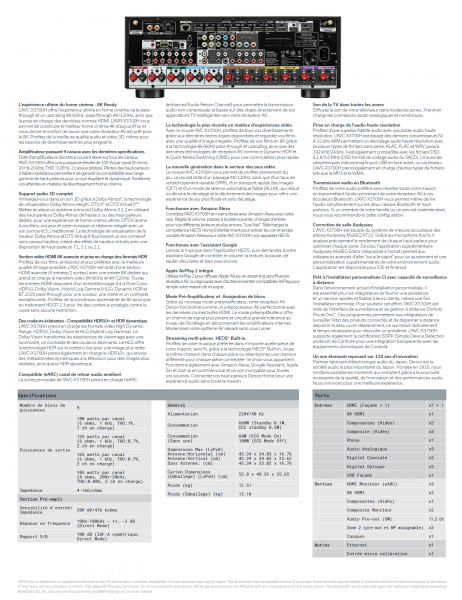 Denon AVC-X3700H fiche tech 2.png