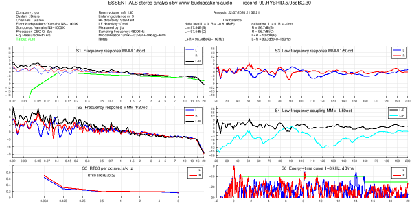 99.HYBRID.5.95dBC.30-p1 (1).png