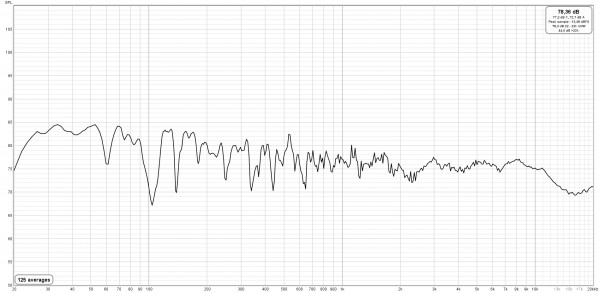 20210131_MMM Focal SVS_20Hz-20kHz.jpg