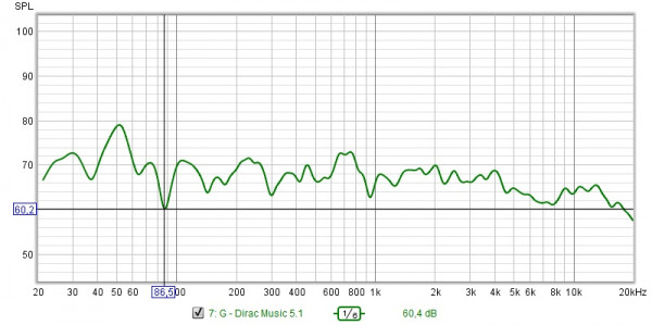 Enceinte G.jpg