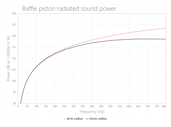 BaffledPiston.png