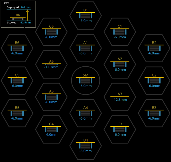 mirrorAlignmentTracker-1-16-22-1-1400px.png