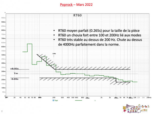 Poprock mars 2022.jpg