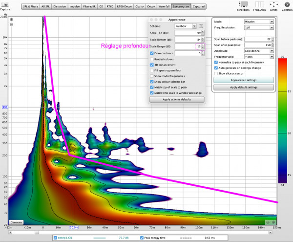 ONDEL_FUSION15dB3.jpg