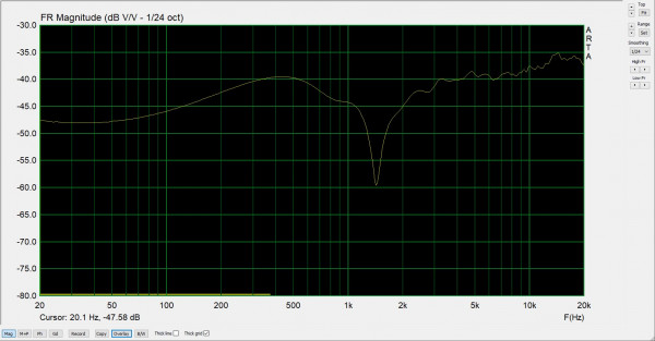 reverse a 2m30.jpg