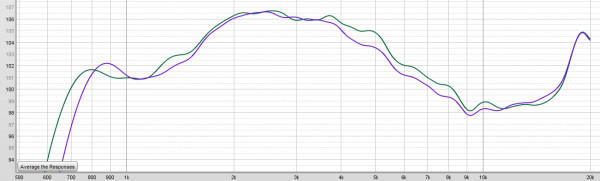 X33-comparatif.jpg