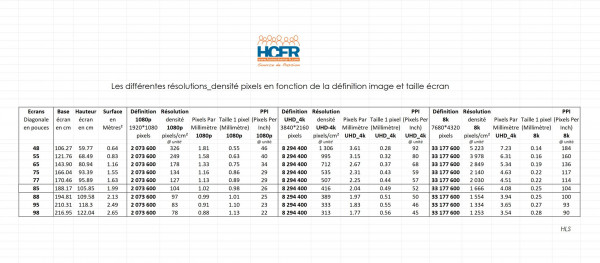 densité de pixels.jpg