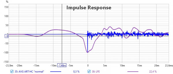 Impulse Dirac ART.jpg