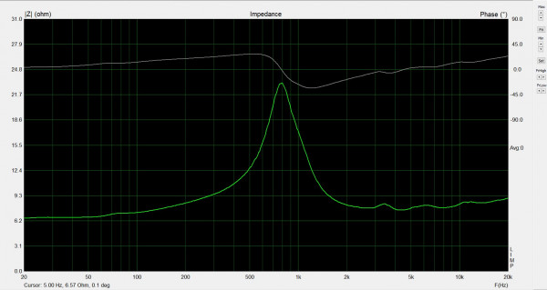 Impédance T120FC.jpg