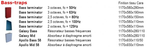 Akustar Apollo Basstrap product list.JPG