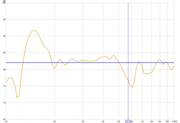 scaniris fbq + svs égalisation step 3 - eq auto avec pk gain opt.jpg