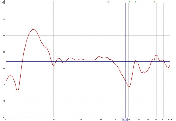 scaniris fbq + svs égalisation step 4 - eq auto avec pk gain et pente opt.jpg