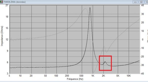 Bosse 2,2khz.JPG