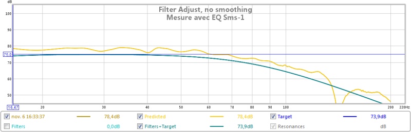 mesure avec reqw type sms-1.jpg