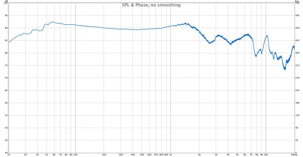 RF casque 5 mm trop haut sans couverture.jpg