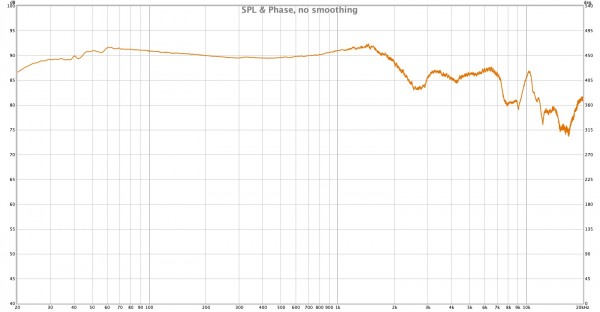 RF casque 5 mm trop bas sans couverture.jpg