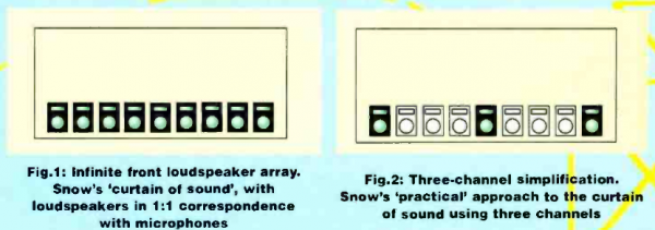 snow-stereophonic-system-TH-recadre.png