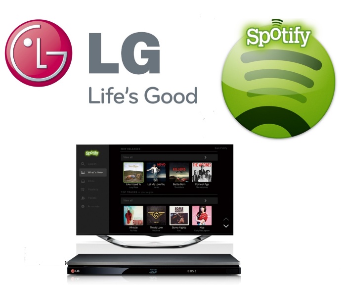 LG-Spotify